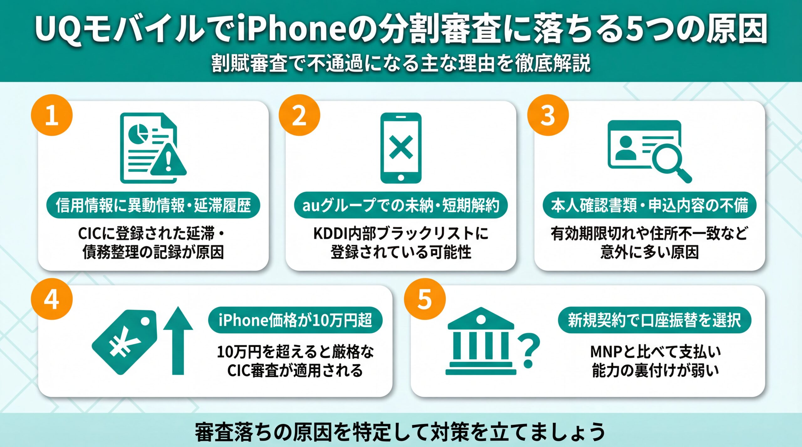 UQモバイルのiPhone分割審査に落ちる主な原因を図解