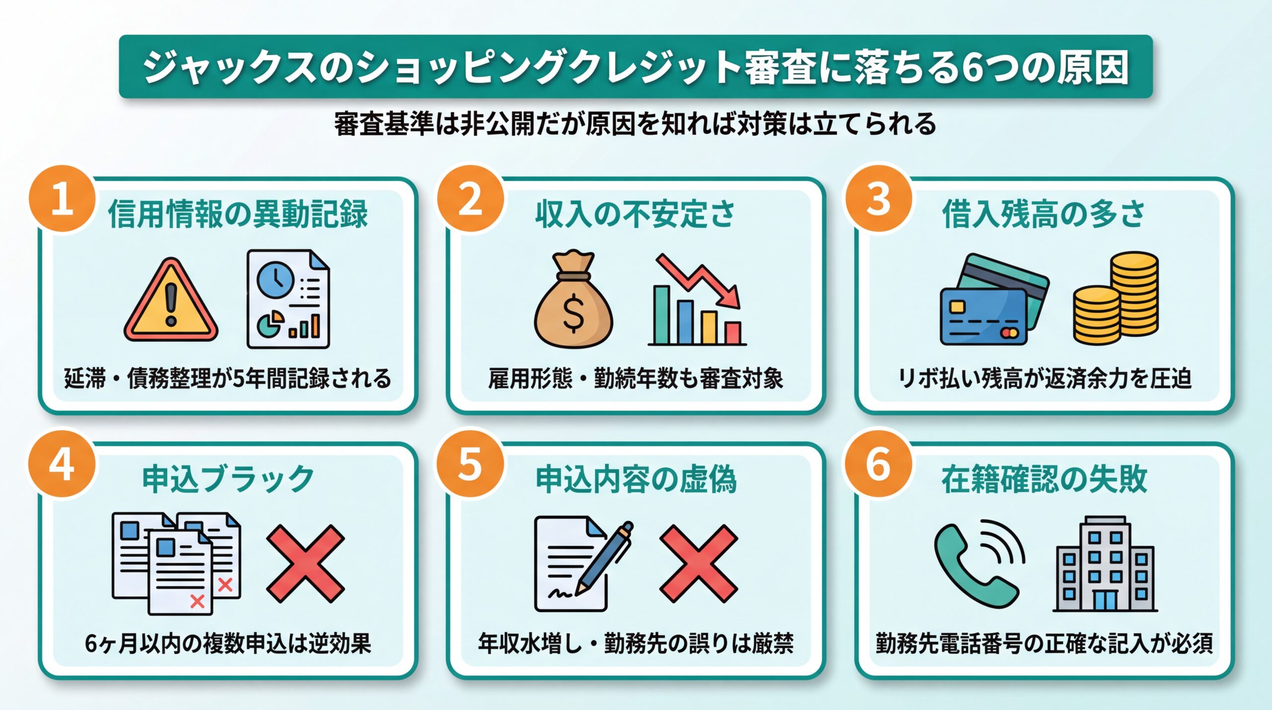ジャックスのショッピングクレジット審査に落ちる6つの原因