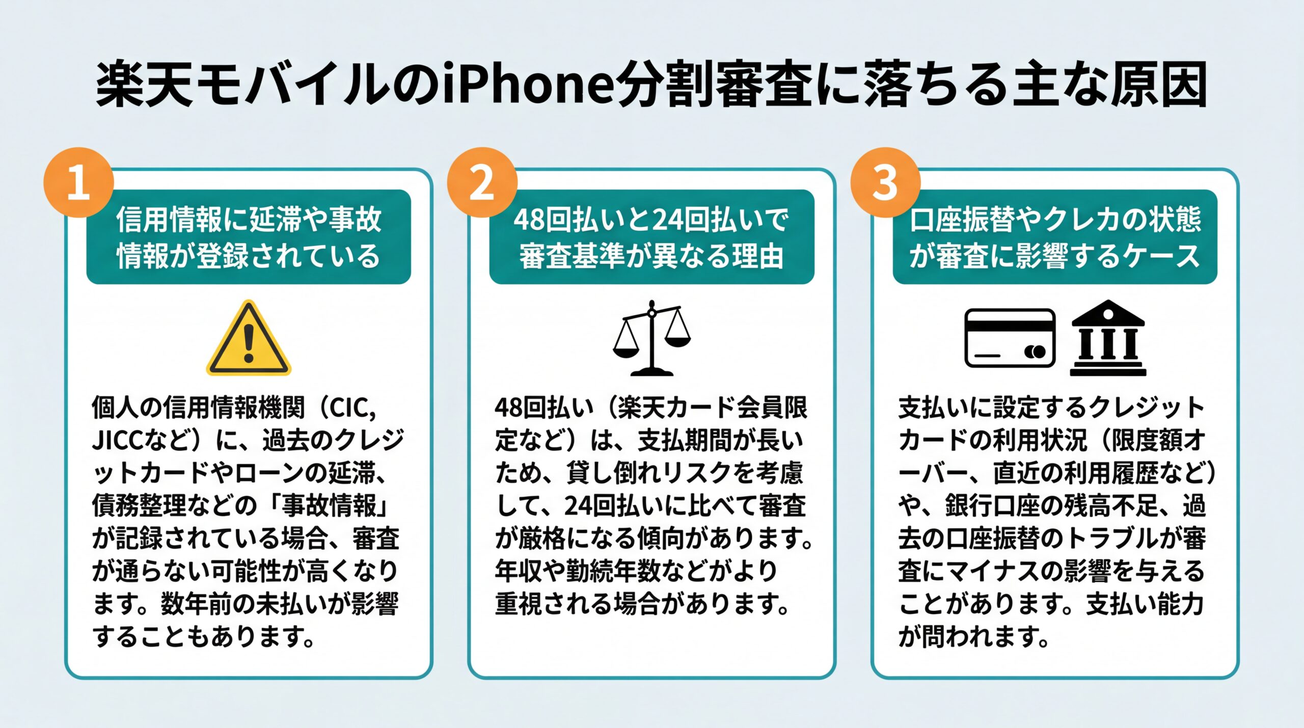 楽天モバイルのiPhone分割審査に落ちる主な原因