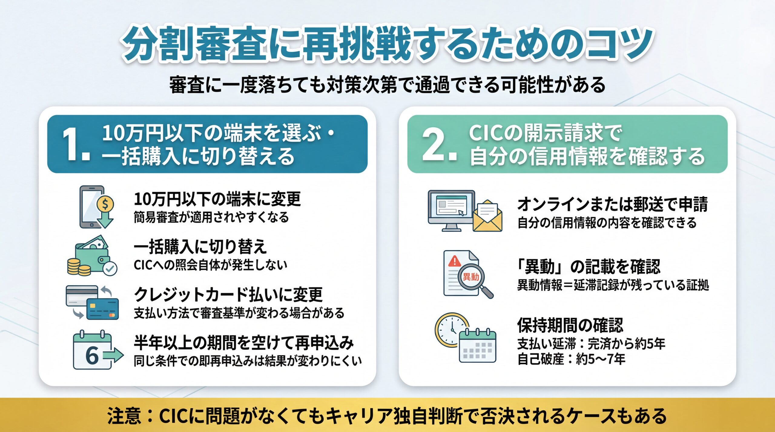 分割審査に再挑戦する際の具体的な対策を解説するイメージ