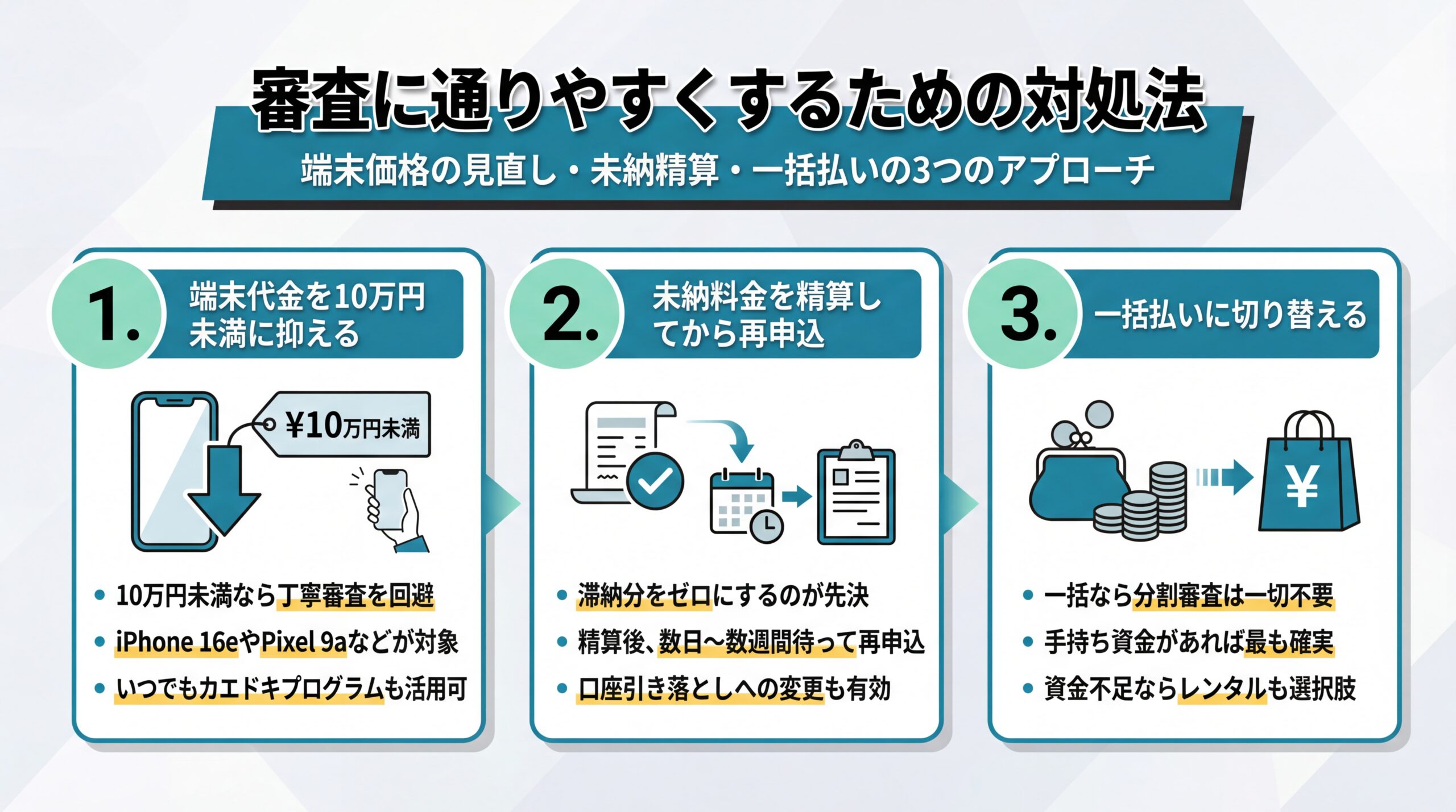 ドコモの分割審査に通るための具体的な対処法