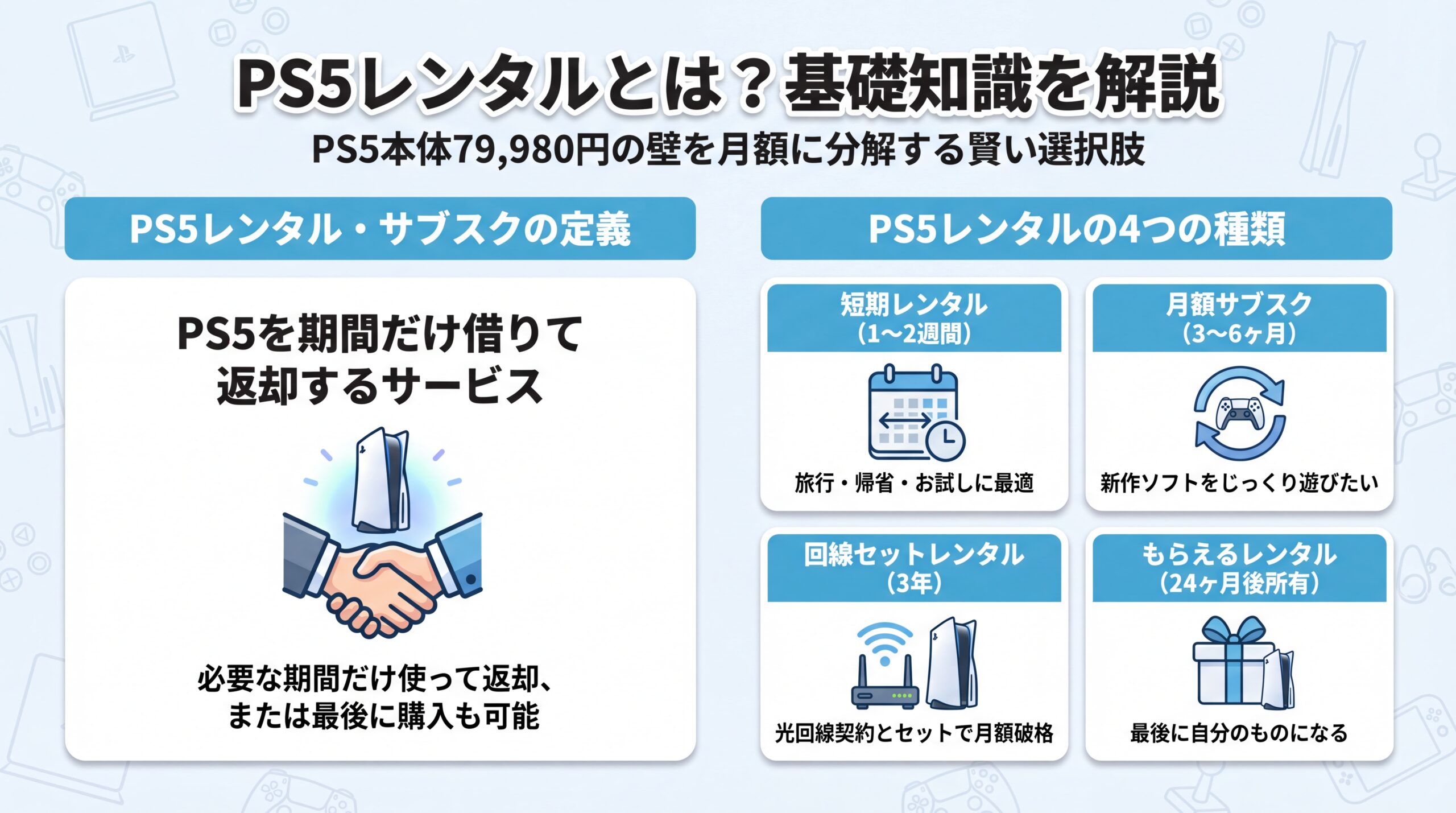 PS5レンタルとは？基礎知識を解説