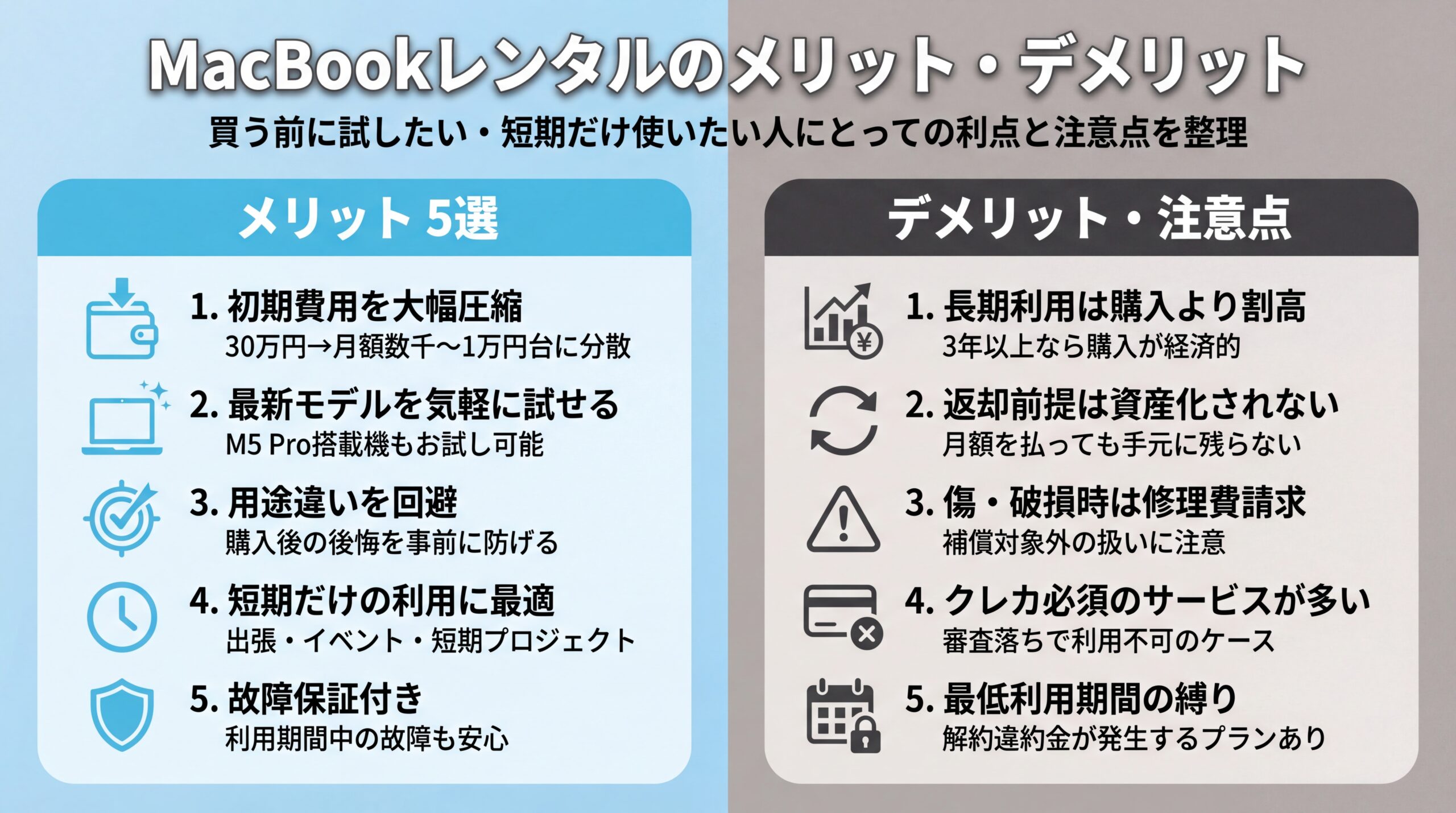 MacBookレンタルのメリット・デメリット