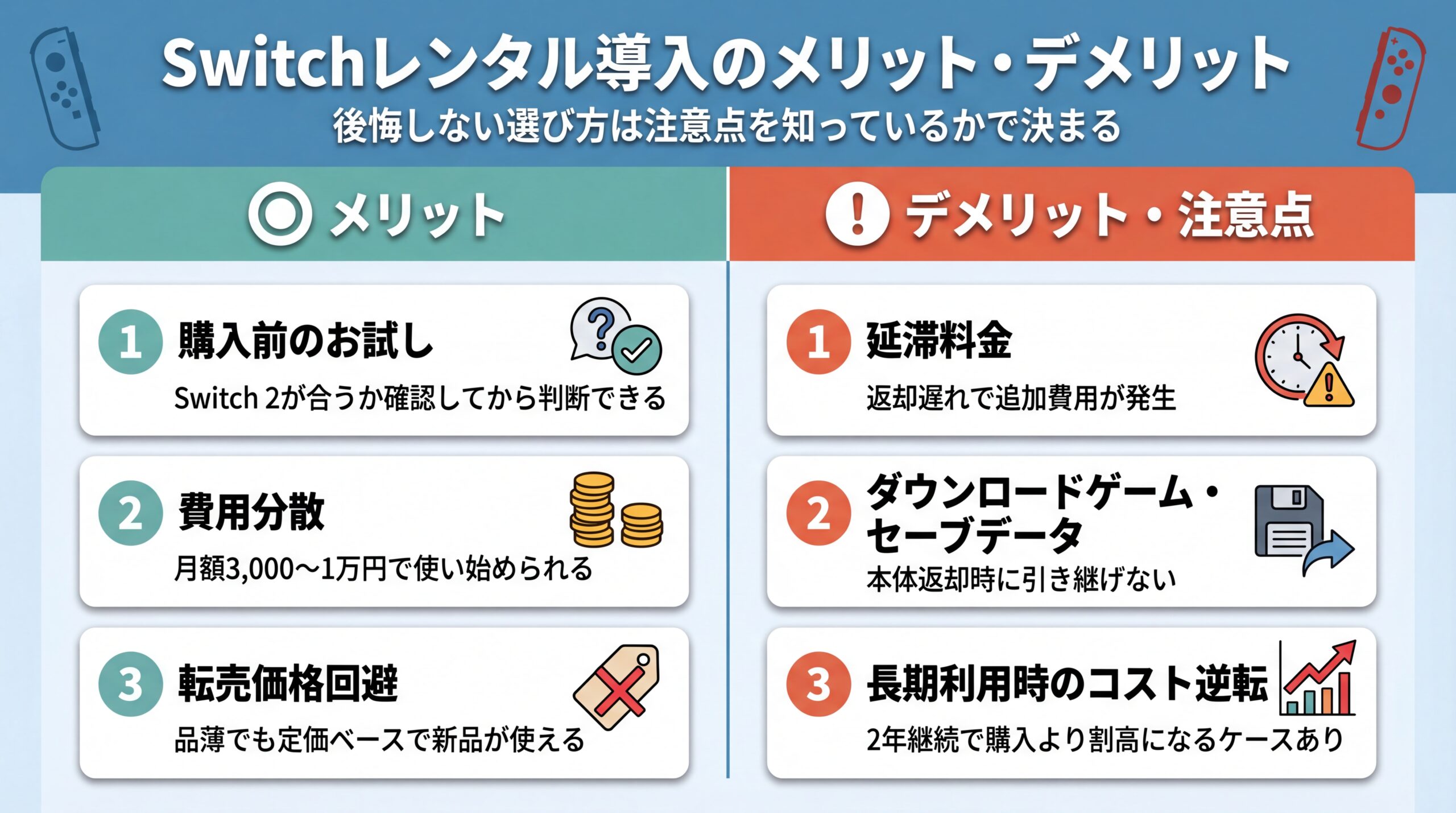 Switchレンタルのメリットとデメリットを並べた図解