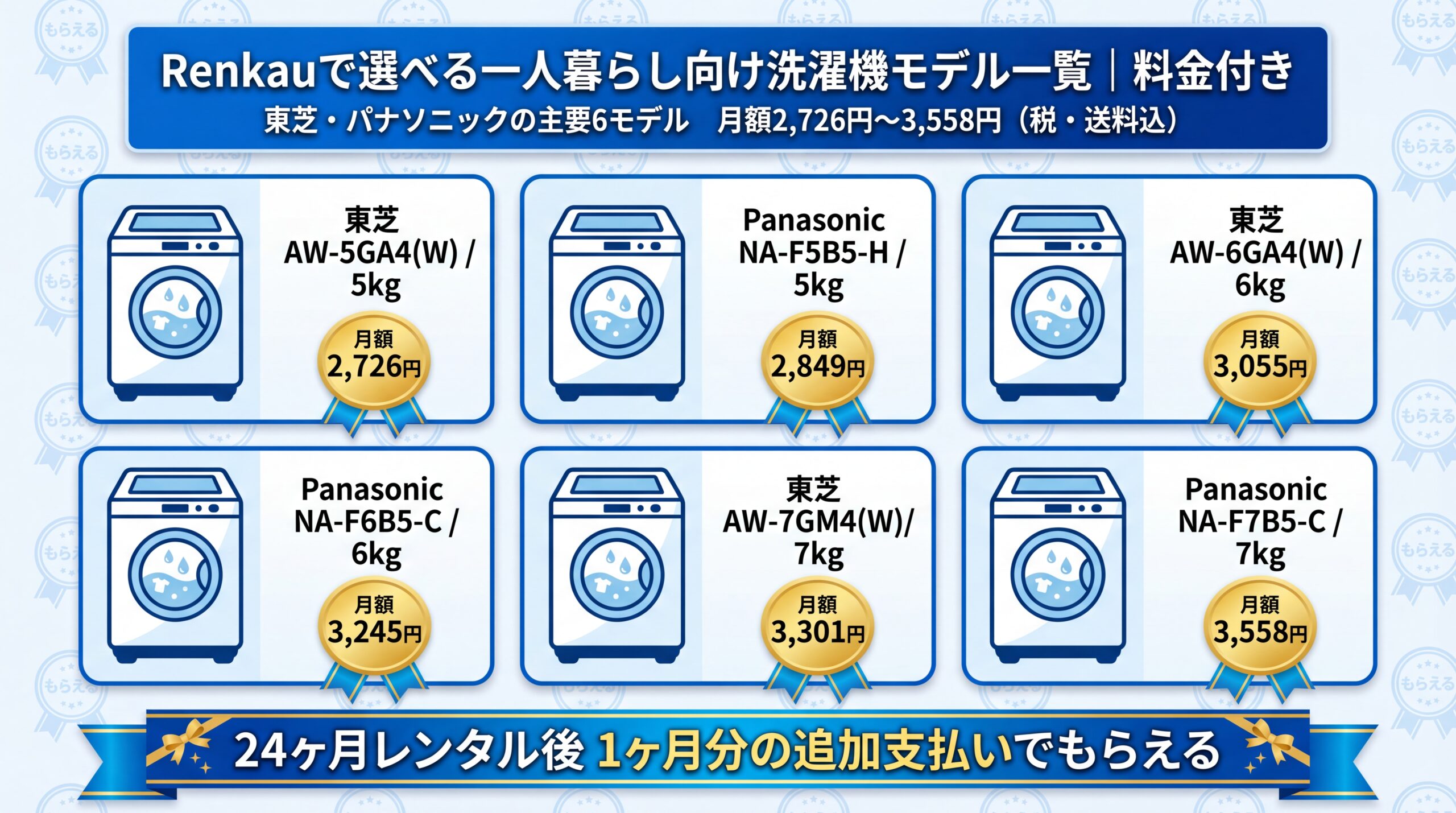 Renkauで選べる一人暮らし向け洗濯機モデル一覧