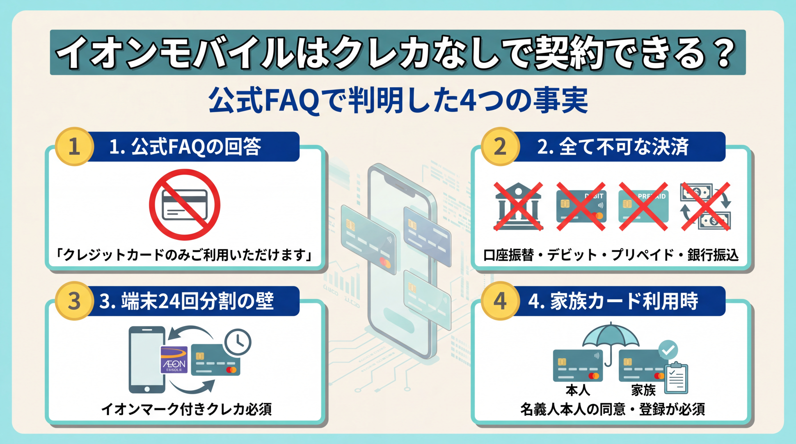 イオンモバイルはクレカなしで契約できるのか?公式FAQで結論を確認