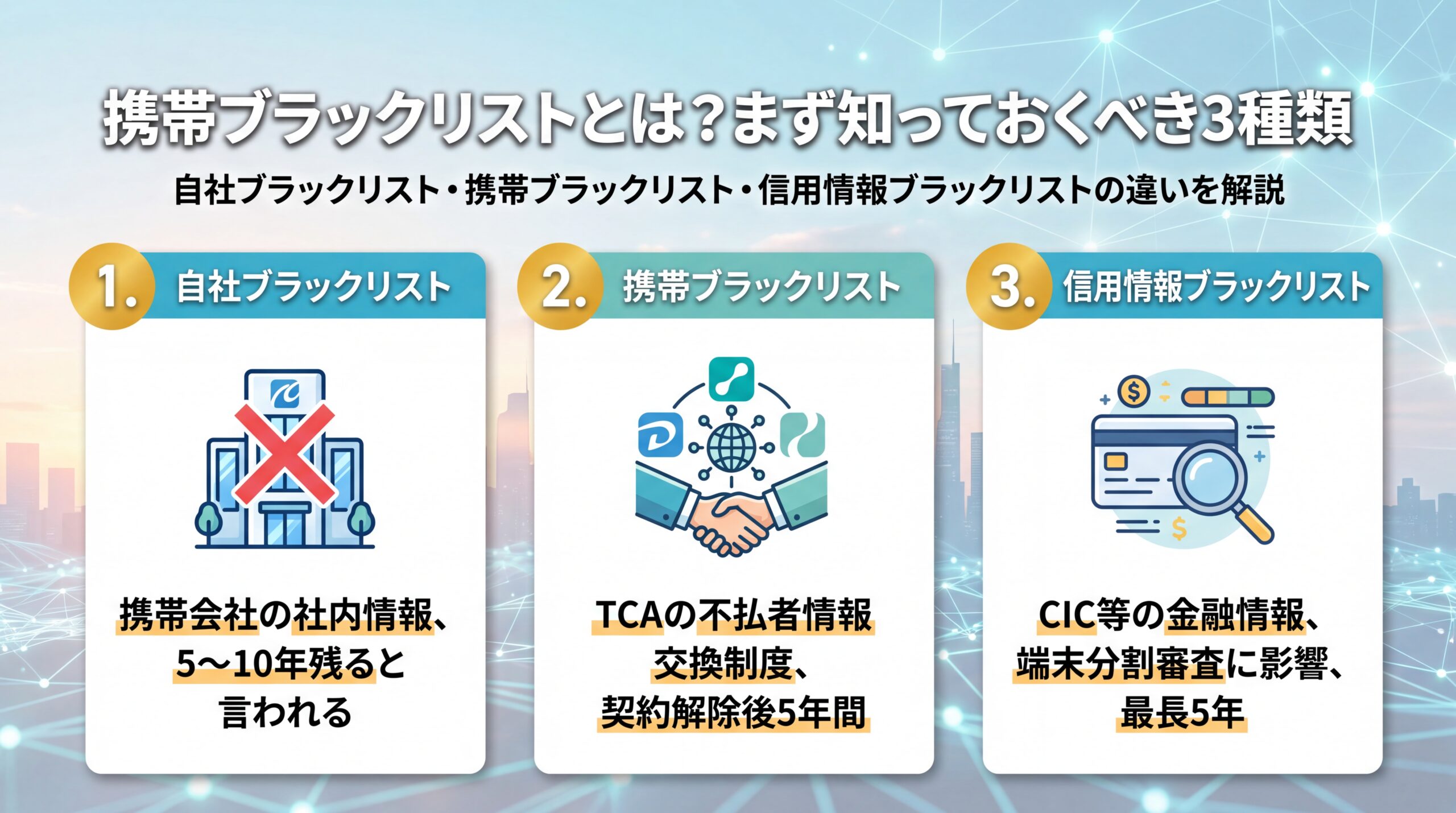 携帯ブラックリストとは？まず知っておくべき3種類
