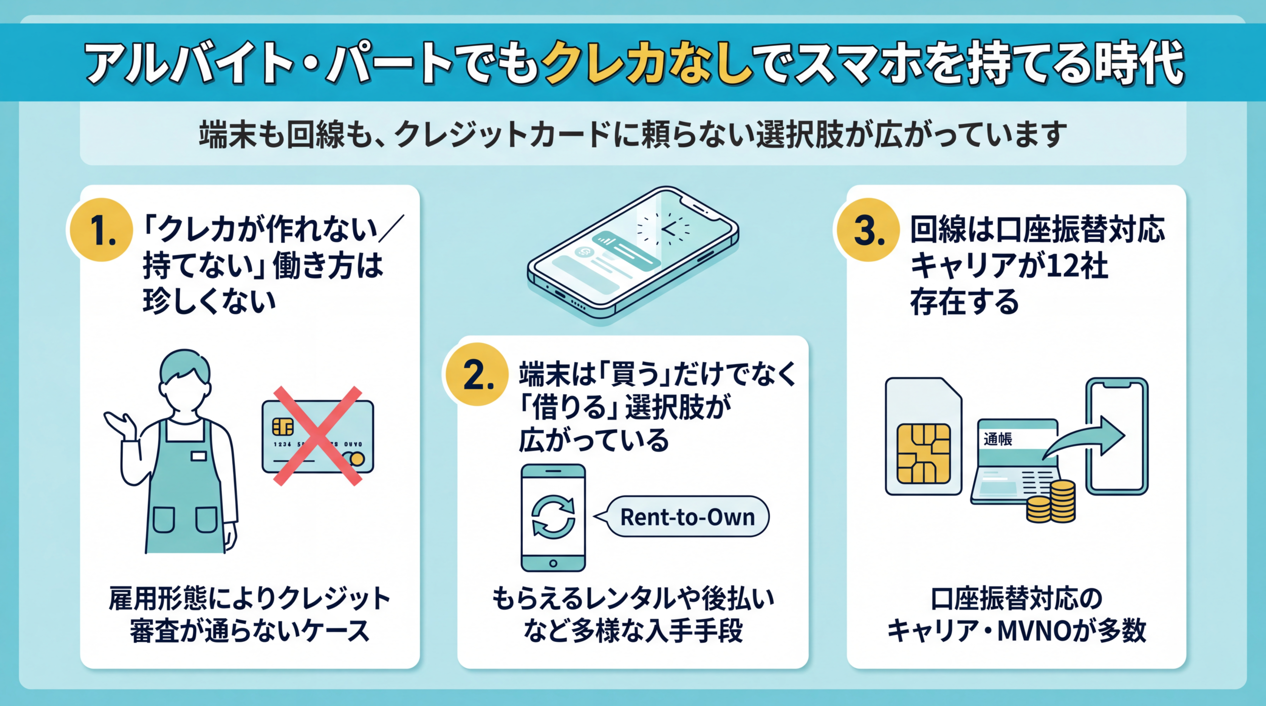 クレカなしでもスマホを持てる時代の3つの背景