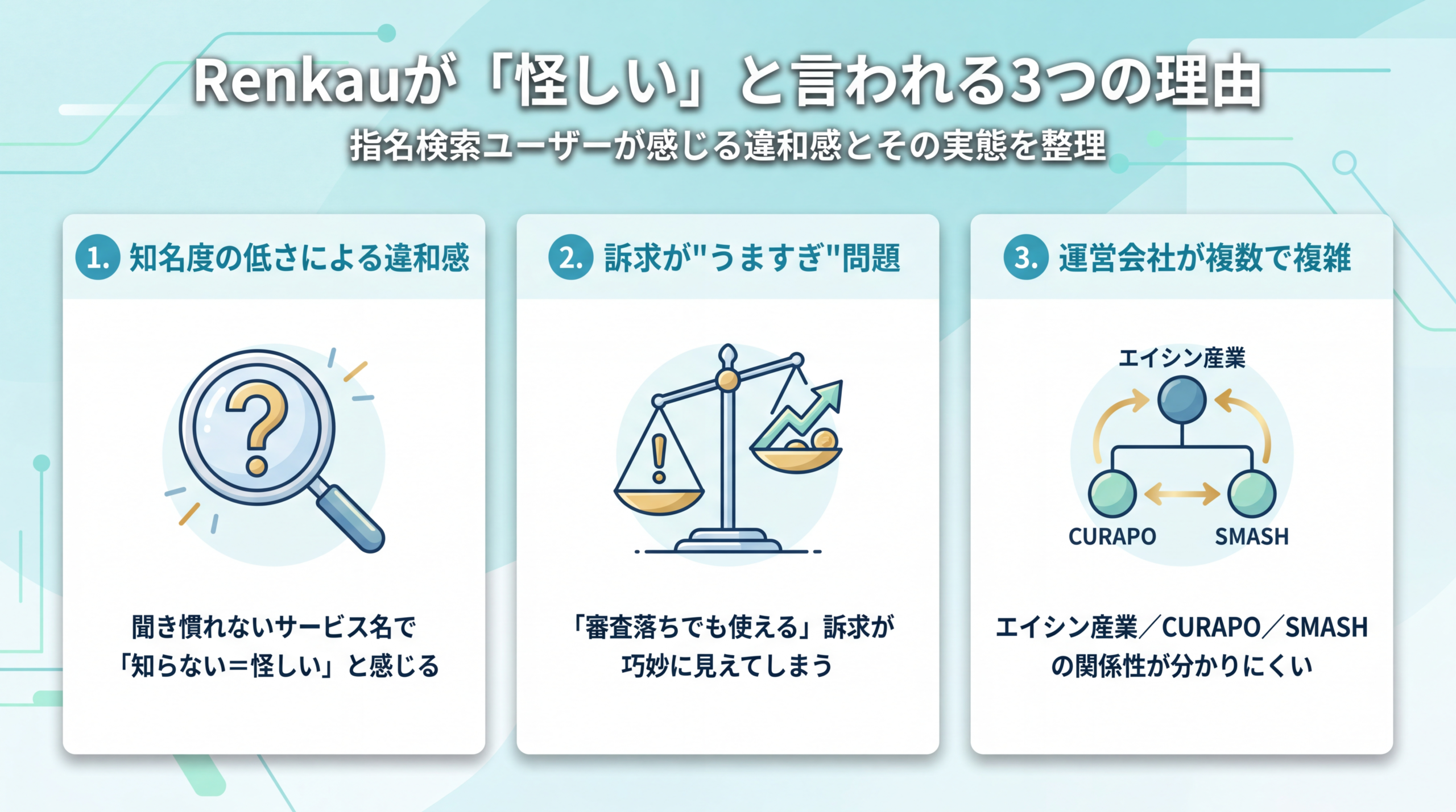 Renkauが怪しいと言われる3つの理由