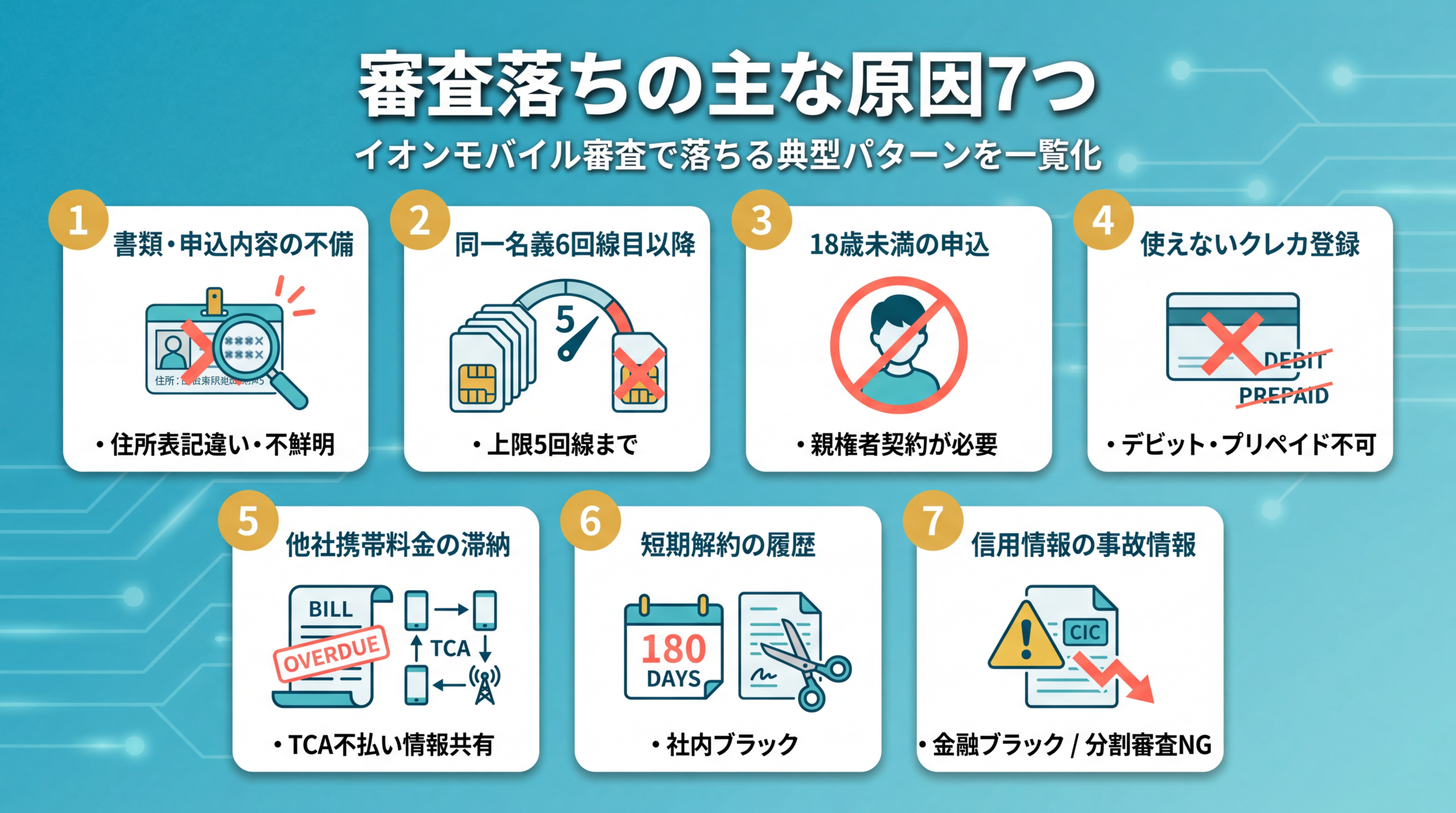 イオンモバイル審査落ちの主な原因7つ