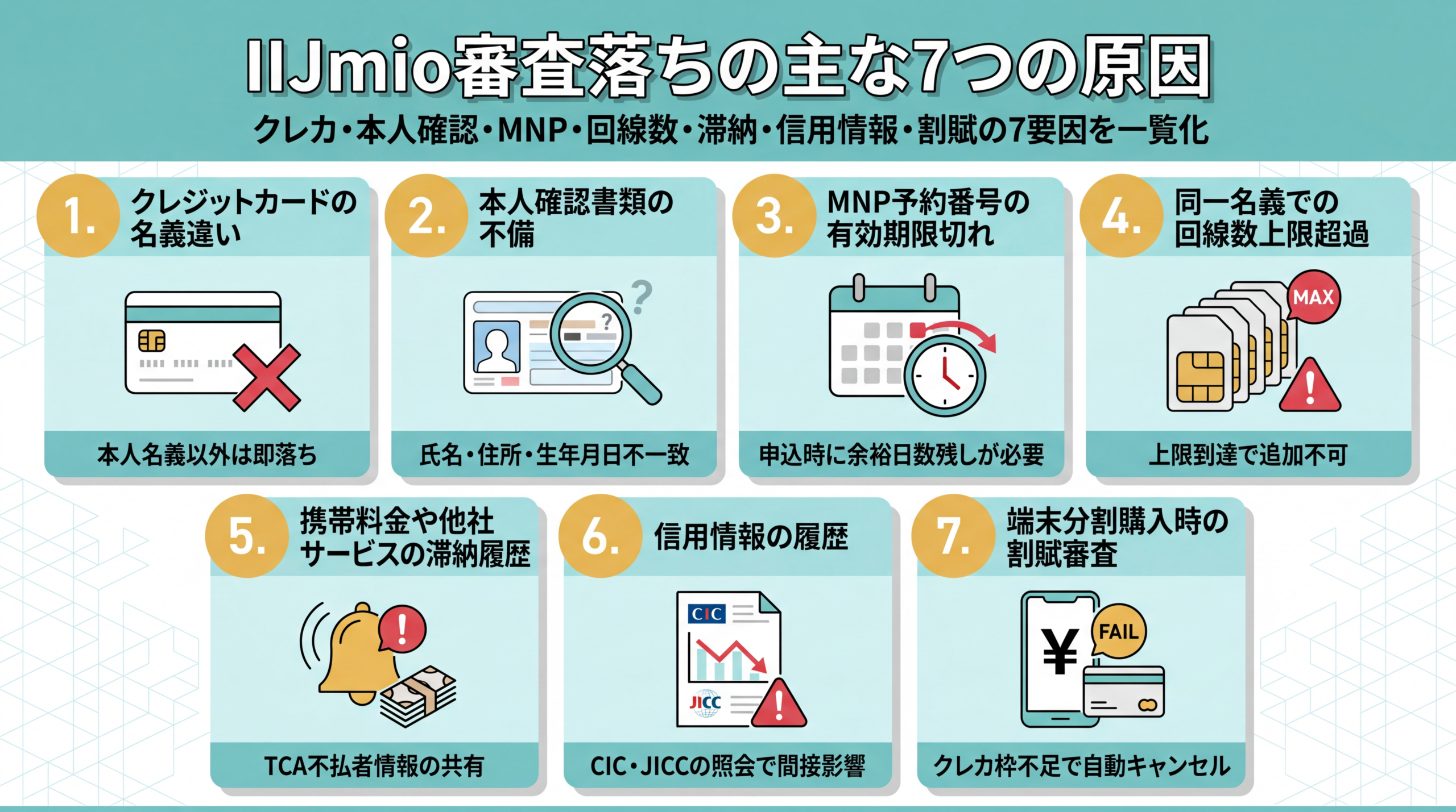 IIJmio審査落ちの主な7つの原因