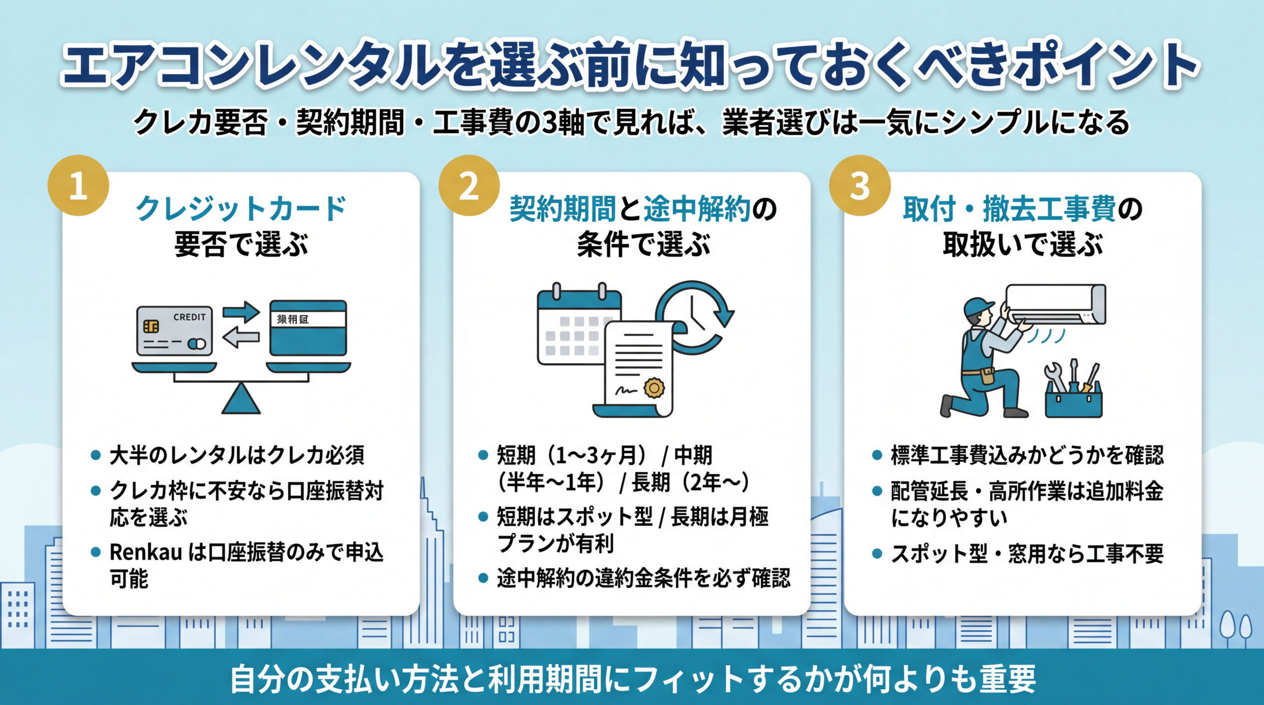 エアコンレンタルを選ぶ前に知っておくべきポイント