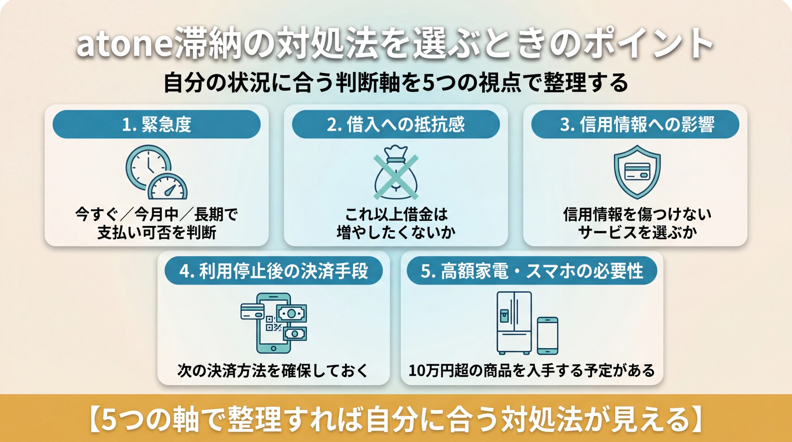 atone滞納の対処法を選ぶときのポイント